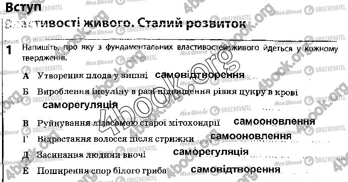 ГДЗ Біологія 10 клас сторінка Стр.4 (1)